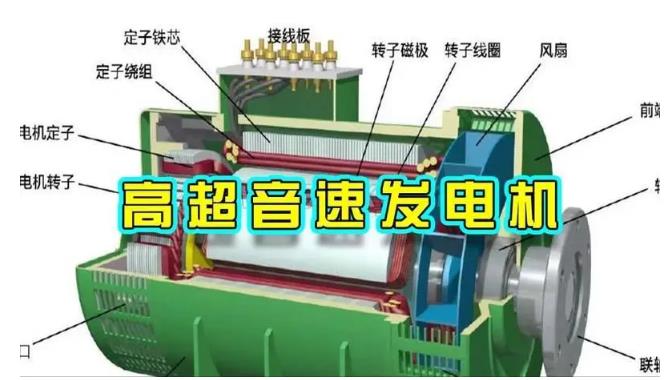 西峰颠覆你对发电方式的认知！中国革命性发电机公开揭秘 